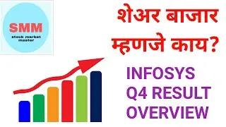 INFOSYS  Q4 RESULT ANALYSIS