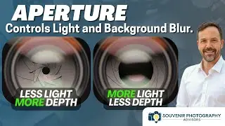 What is Aperture in Photography? Made Simple for Beginners