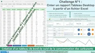 Tableau de bord de suivi de la consommation des carburants (Exercice N°1)  - Tableau Desktop #32