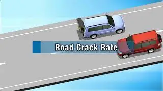 Road Surface Inspection System