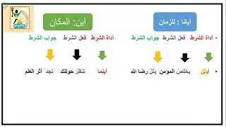 ادوات الشرط الجازمة