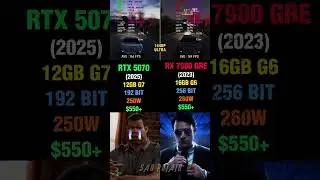 RTX 5070 vs RX 7900 GRE - Gaming, Temps & Performance Test 🎮 #pcgaming #benchmark #amd