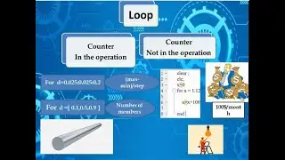 MATLAB for engineers (for loop ) شرح عربي