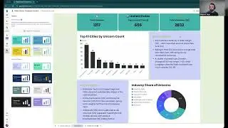 📊 Live Training 27th Nov 2025: AI Dashboard New Features (Branding, Filters & Templates)