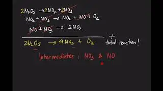 Chemical Kinetics Part 7