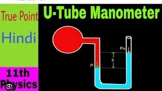How to solve questions related to U Tube Manometer||Tr Oigo MSc Online Schooling||