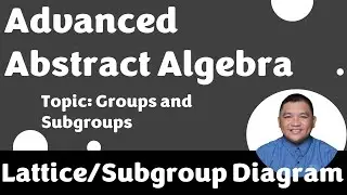 Lattice or Subgroup Diagram || Groups and Subgroups || Advanced Abstract Algebra