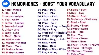 Homophones|English grammar|English vocabulary|spoken English|compititive exams|compititive English 