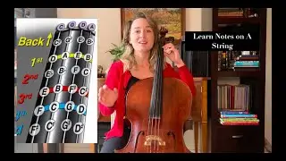 Learn Notes on A string/ Cello Tutorials/ Fingerboard/ First Position/ Lessons for Beginners