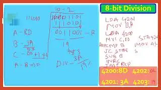 Assembly language program for 8-bit Division in 8085 microprocessor