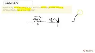 Considering suitable examples, discuss the phase change when a wave is reflected from a free or ...