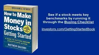 Chart Patterns: Overview