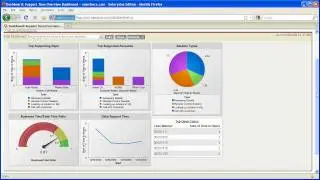 WorkIt! Case Time Tracking Product Demo