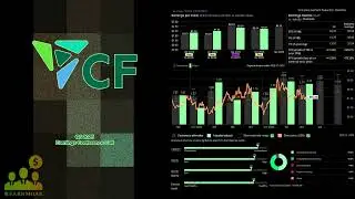 $CF CF Industries Q3 2025 Earnings Conference Call