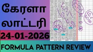 24-02-2026 Kerala Lottery Guessing only