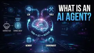 #2. AI Agents Explained from Scratch | What Is an Agent? (Deep Dive)