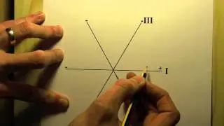 How to calculate the angle of the heart from an ECG