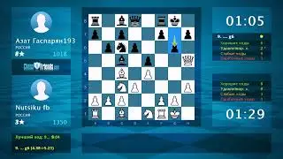 Анализ шахматной партии: Nutsiku fb - Азат Гаспарян193, 1-0 (по ChessFriends.com)