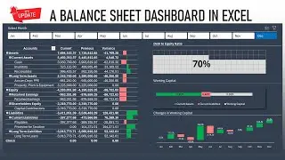 Create a Balance Sheet Dashboard in Excel