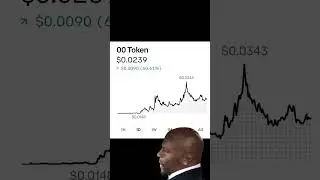 00 Token SURGES 60 Percent Today