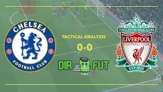 N'Golo Kant&eacute; BACK, Van Dijk ABSENCE, Bruno Saltor DEBUT | Tactical Analysis | Chelsea 0-0 Liverpool