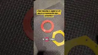 Cual es el ciclo de los anillos de verificaci&oacute;n en EXTINTORES #seguridadindustrial #sgsst #hseq #sst