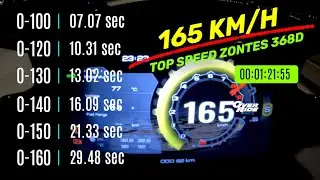 TopSpeed ZONTES 368 D