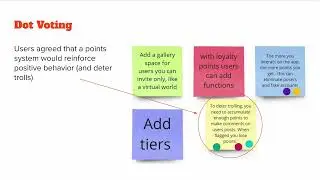 Aperture - Product Management Project
