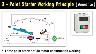 3 point starter | 3 point starter dc motor | three point starter of dc motor | starter | dc machine