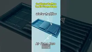 Onemed Matras Air Anti Decubitus Water Mattress | Preview