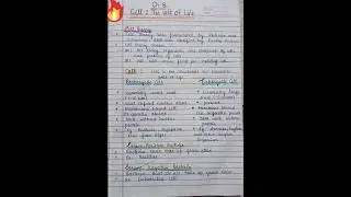Biology class 11 | Ch - Cell-The unit of life 🧬 || Notes #notes_making #biology