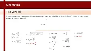 Tiro Vertical | Velocidad inicial y tiempo | Física