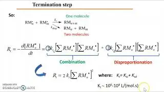 Kinetics of free radical polymerization- C2208-11