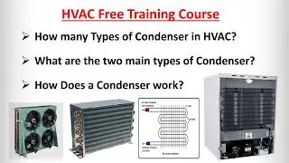 Types of Condenser in HVAC || what is condenser || types of water cooled & air-cooled condenser