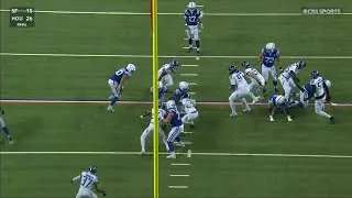 Jonathan Taylor bobs and weaves through defenders to get to the endzone