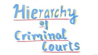 Hierarchy of criminal courts in India | Simplified explanation |  BNSS, 2023