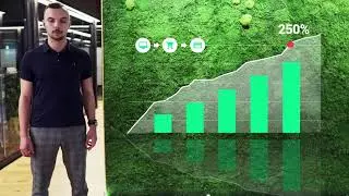 Gotowa platforma eCommerce dla producent&oacute;w (B2B/B2C)