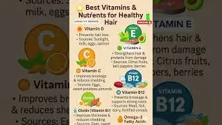 Stop Hair Loss Naturally | Top Vitamins for Strong Hair
