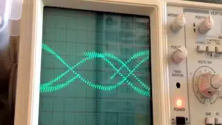 RING MODULATOR NO OSCILOSC&Oacute;PIO