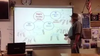 Autobiographical Narrative Outline Part A