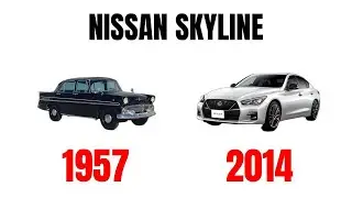 Nissan Skyline: Godzilla's Evolution (1957-2014) - All generation