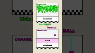 100 Fibonacci VS Laser ball #ball #simulation #bouncingball #fyp #math #numbers #satisfying