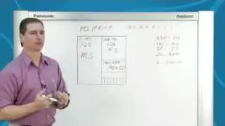 VLSM & CIDR Doing Away with the Dots