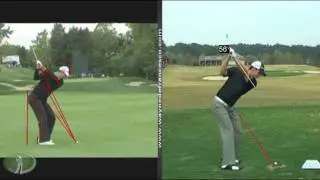 Justin Rose swing analysis