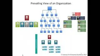 IEX Webinar Side by Side Management