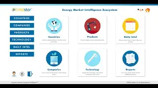 Daily Intelligence Brief - 27 November 2025
