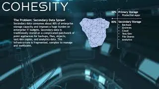 Introducing the EthoSystem