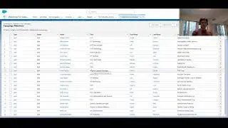 Salesforce-Mailchimp Integration