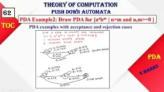 Design Pushdown Automata for language anbm, n bigger than m  # PDA4 Example2# PDA4 | TOC | Lect 62