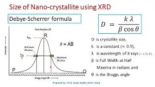 Determination of nanocrystallite size using X ray Diffraction